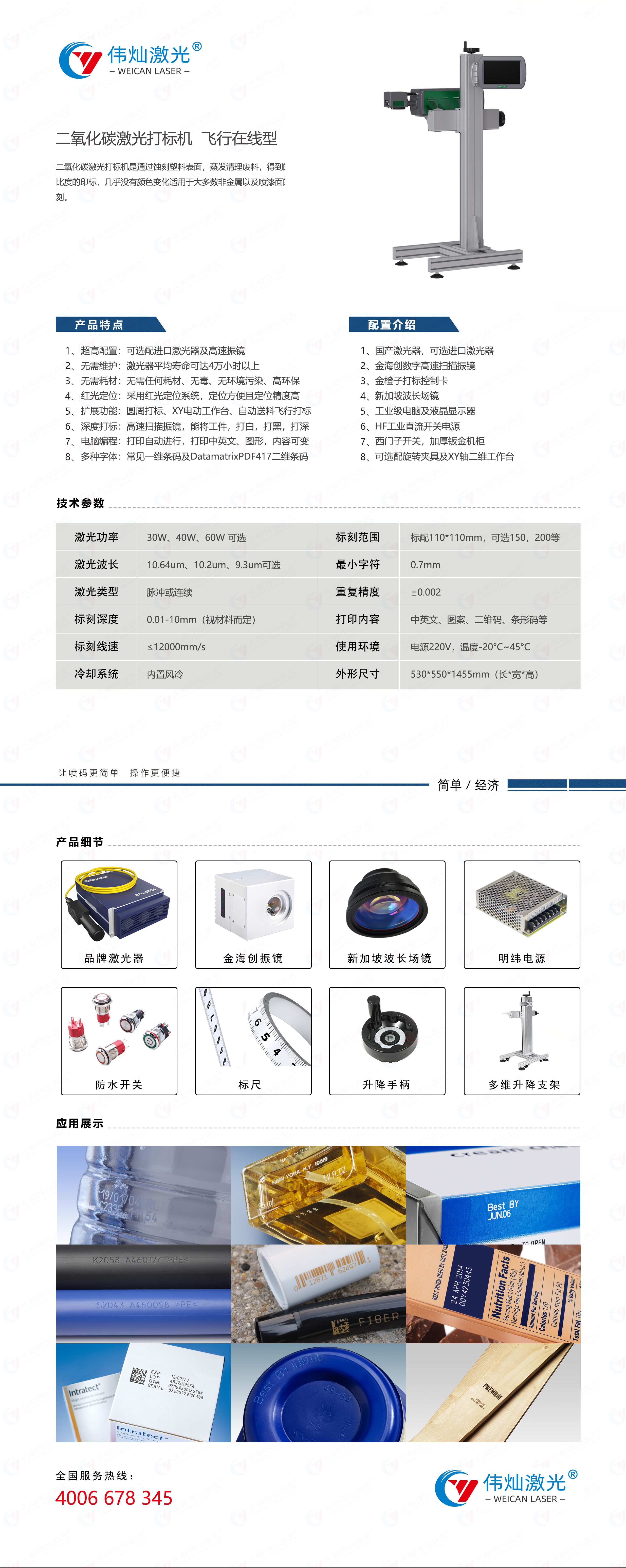 二氧化碳飛行.png